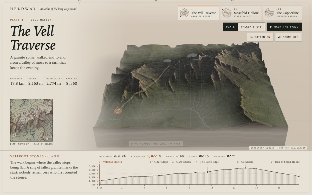 Plate I, The Vell Traverse: an invented granite landscape with its walking trail, plate tabs and a distance, elevation and clock readout.