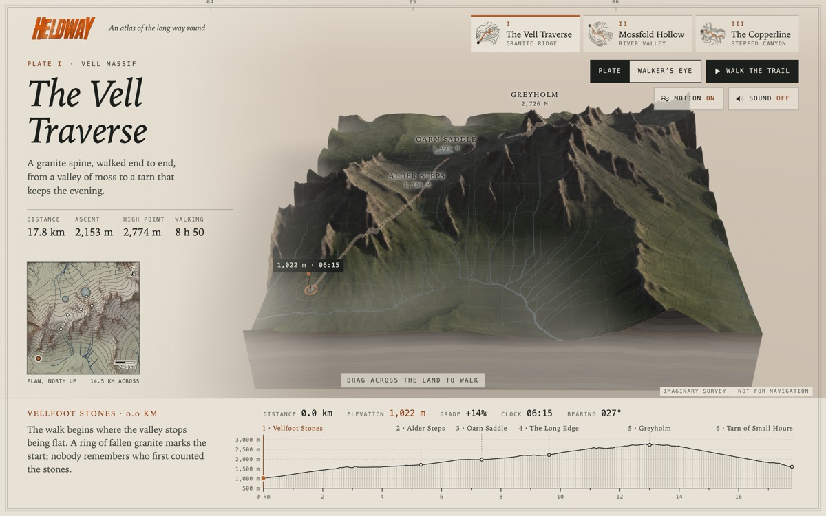 Plate I, The Vell Traverse: an invented granite landscape with its walking trail, plate tabs and a distance, elevation and clock readout.